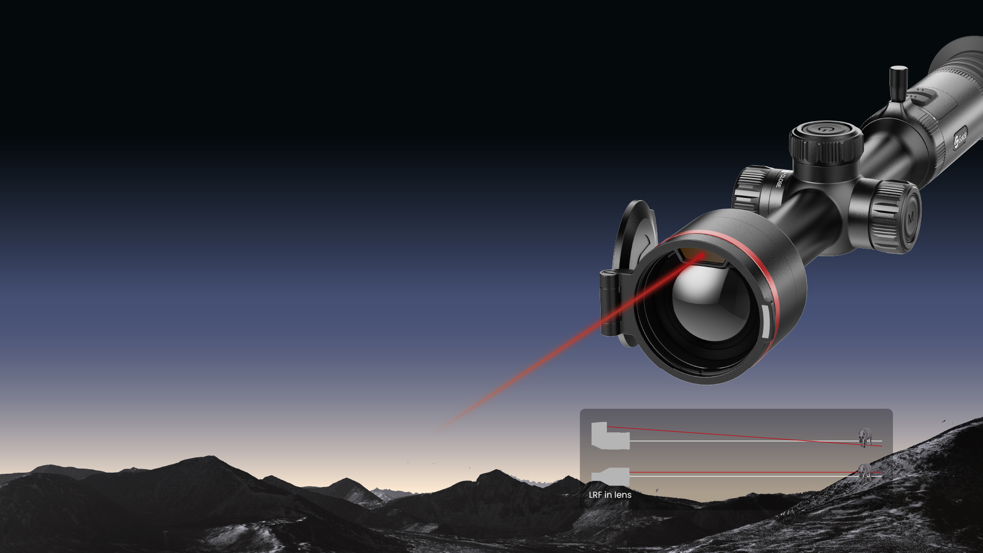 LRF in Lens<br>Precision Shooting