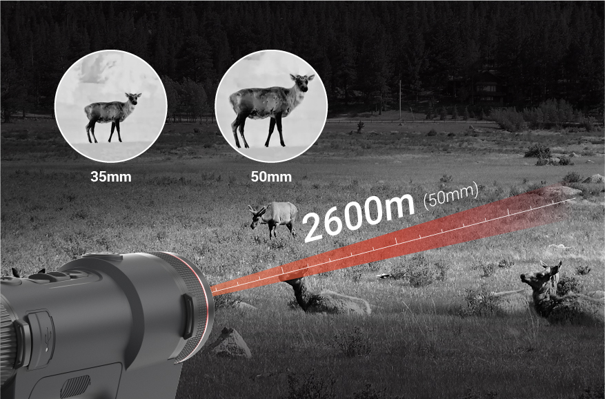 50mm F0.9 lens, 2600m detection range