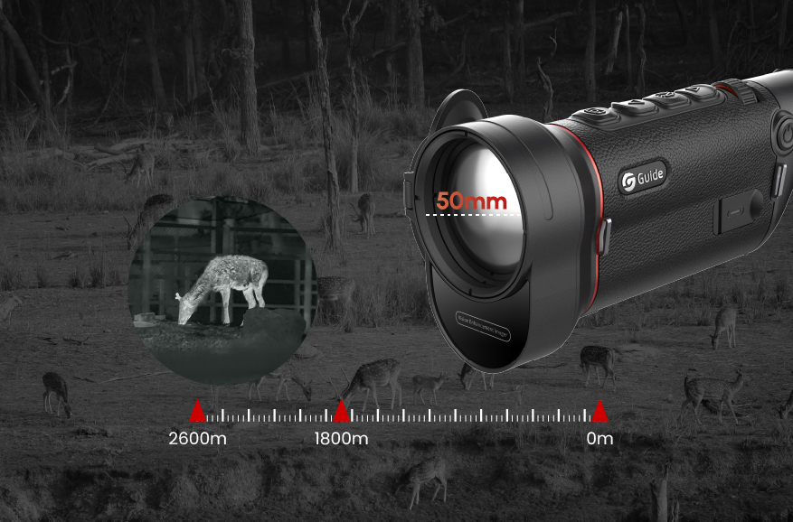 50mm lens, see farther