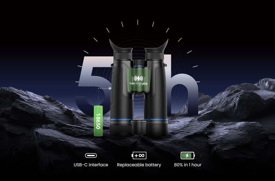 Flexible Charging<br>Unlimited Runtime