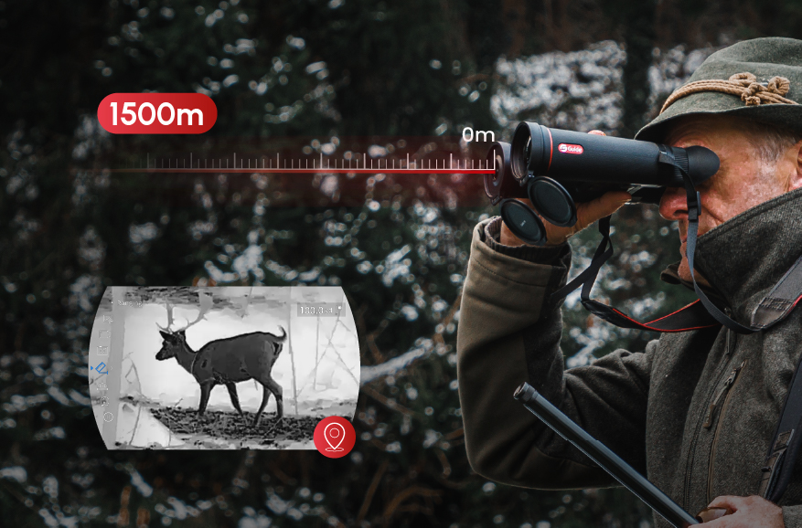 Laser Rangefinder<br>Precision Targeting