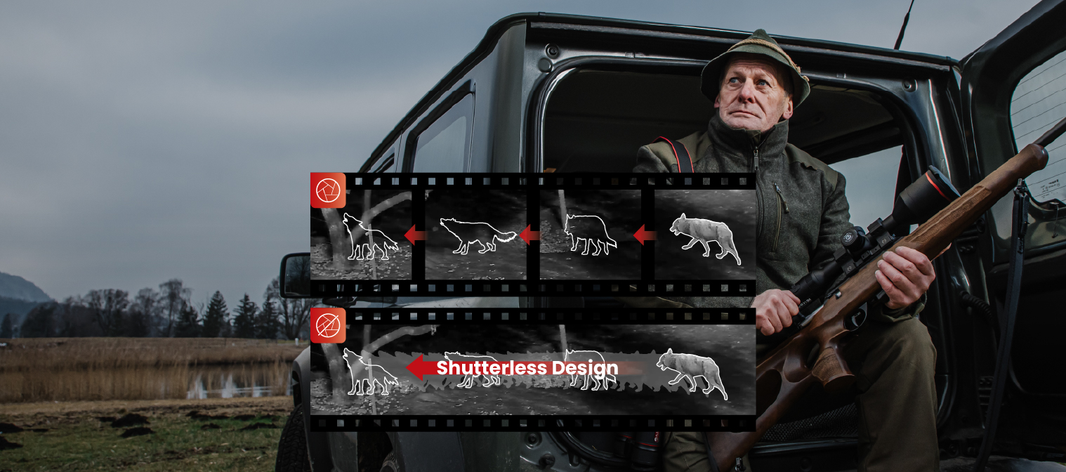 Shutterless Design<br>Uninterrupted Visuals