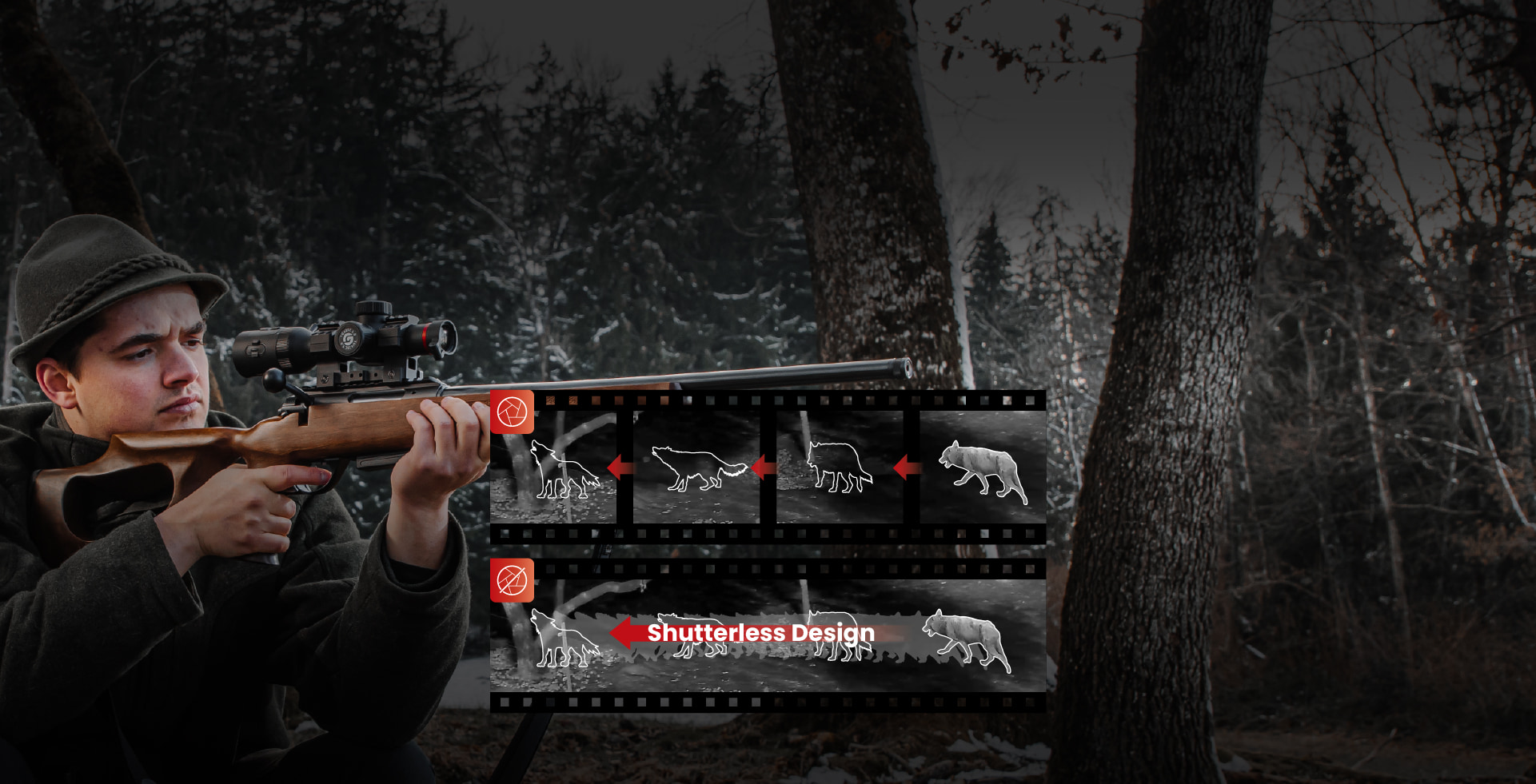 Shutterless Design <br>Uninterrupted Visuals