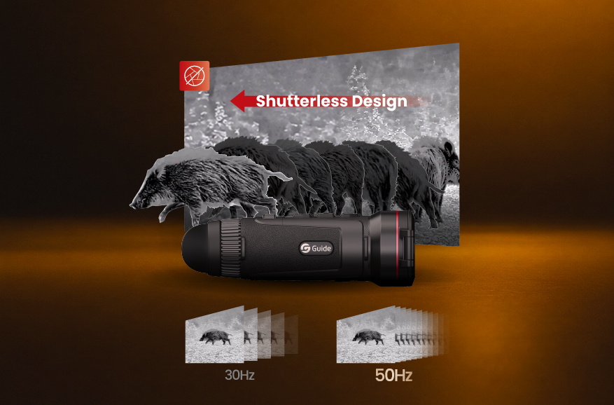 Shutterless Design, Keep Every Movement In View