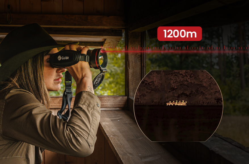 Built-in LRF, Precise Target Distance