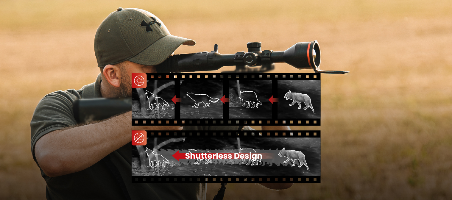 Shutterless Design<br>Uninterrupted Visuals