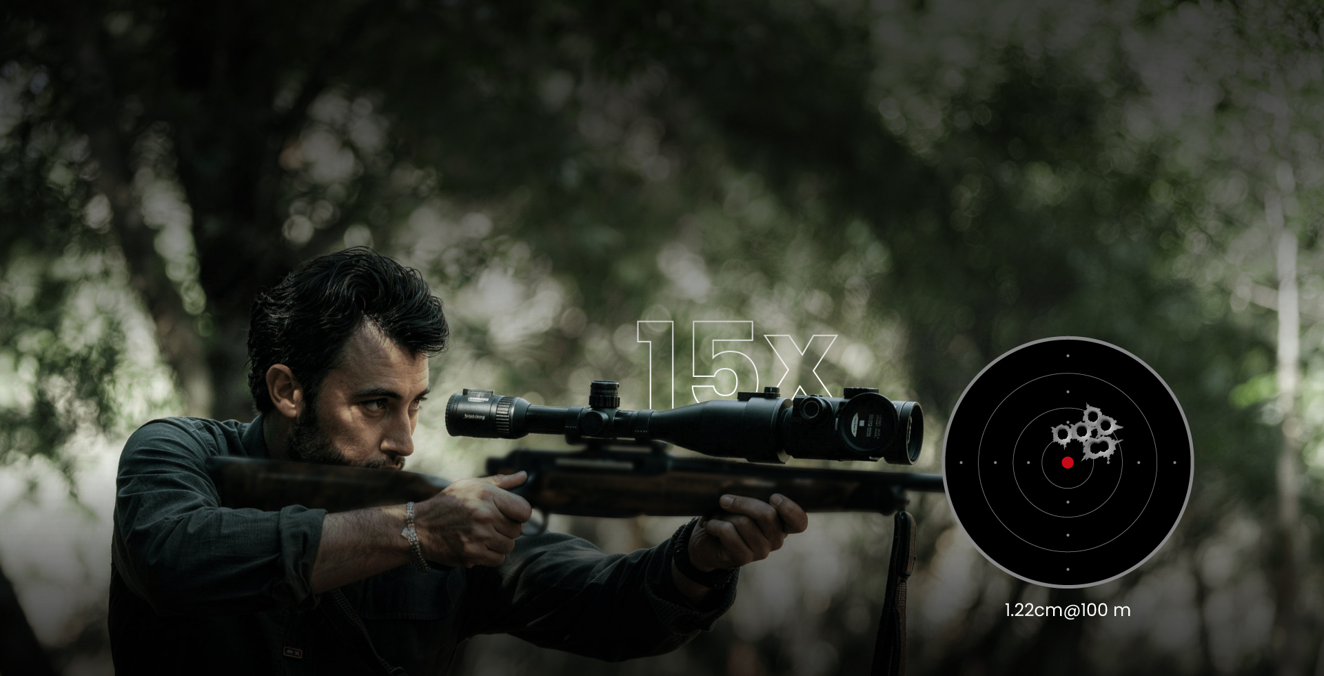Ultra-Precise Zeroing<br>15x Optics Ready