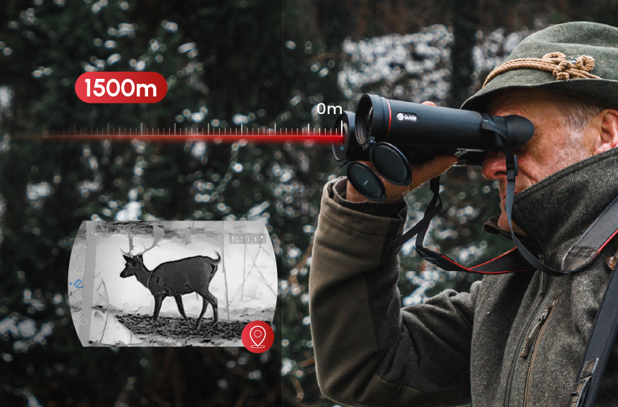 Laser Rangefinder<br>Precision Targeting